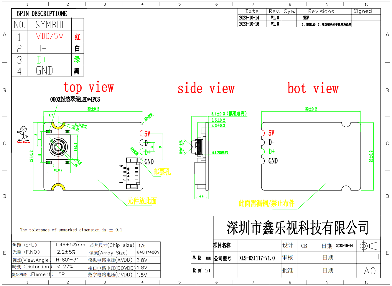 SC035HGS USB Camera Module ai vision structure
